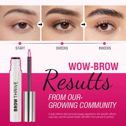 Eyebrow Care Solution Grows Naturally and Does Not Stain YSLYSL