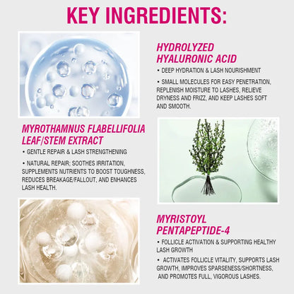 Moisturize Hair Roots and Natural Curl Eyelash Care Solution YSLYSL